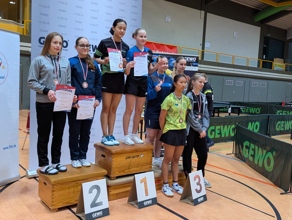 Hessische Einzelmeisterschaften Jugend 19