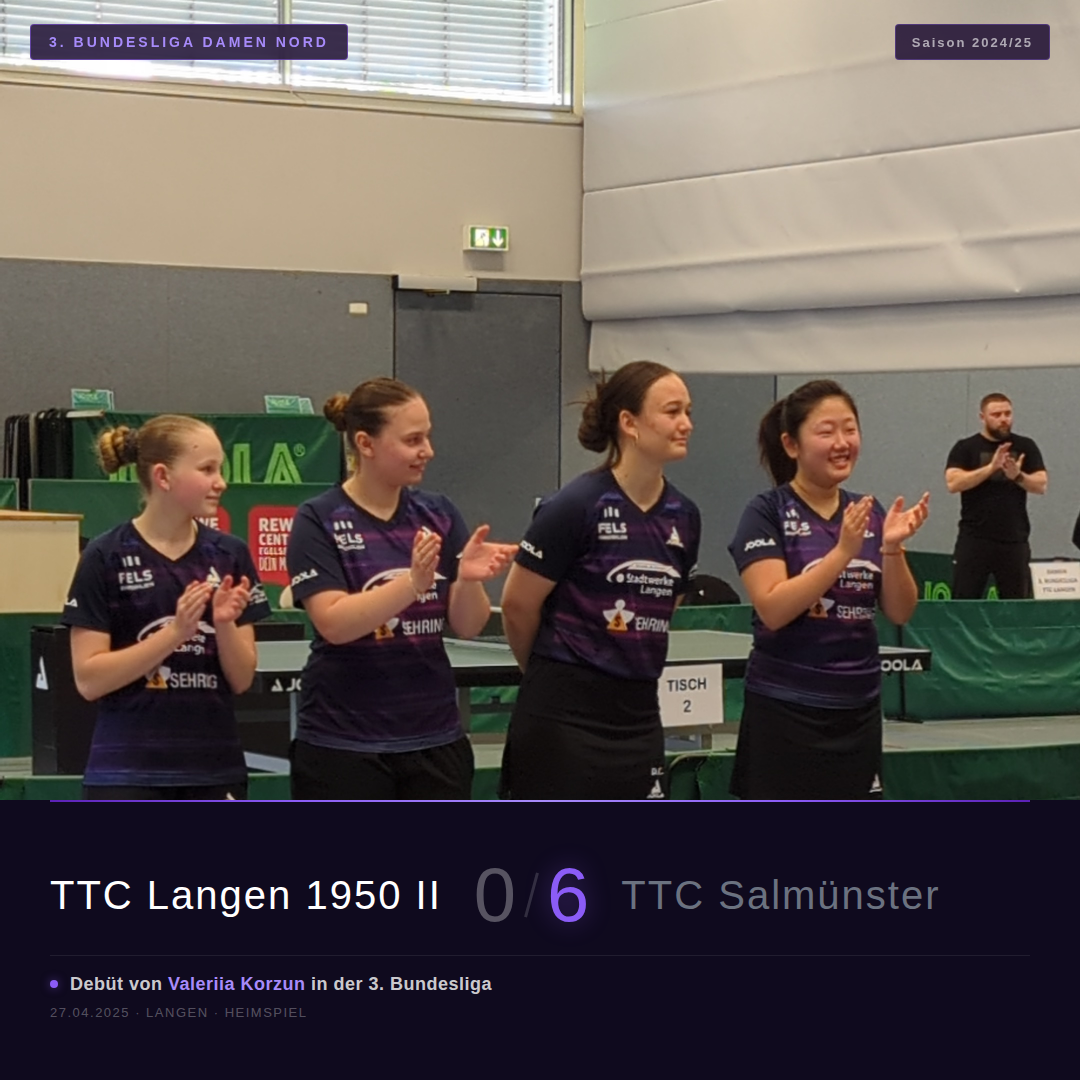 mein erstes Spiel in der 3. Bundesliga Damen Nord