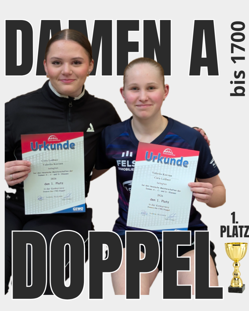 Hessische Meisterschaften der Damen A